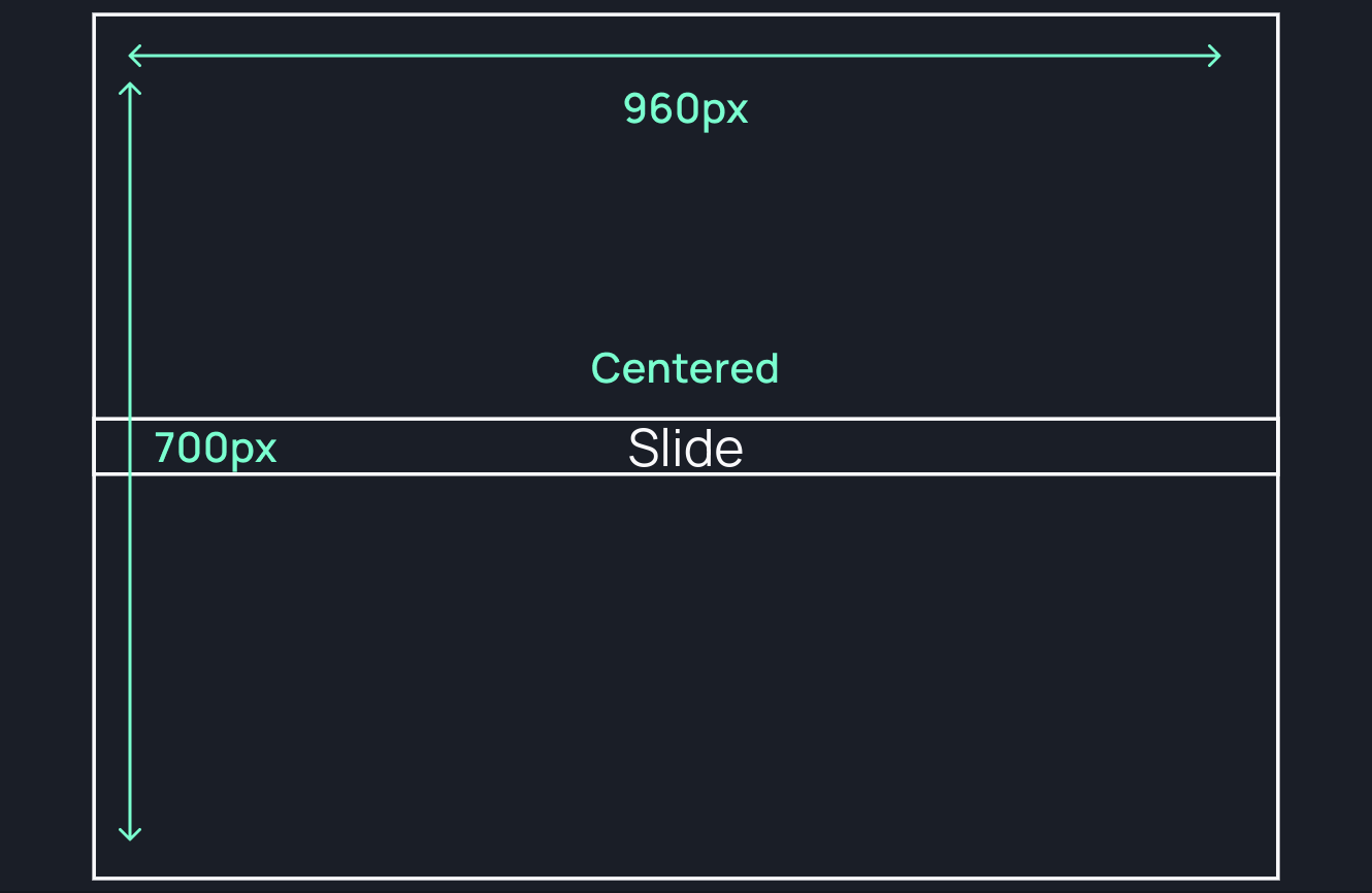 Slides layout